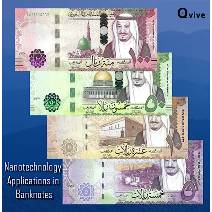 RFID Bank notes SA-Qvive